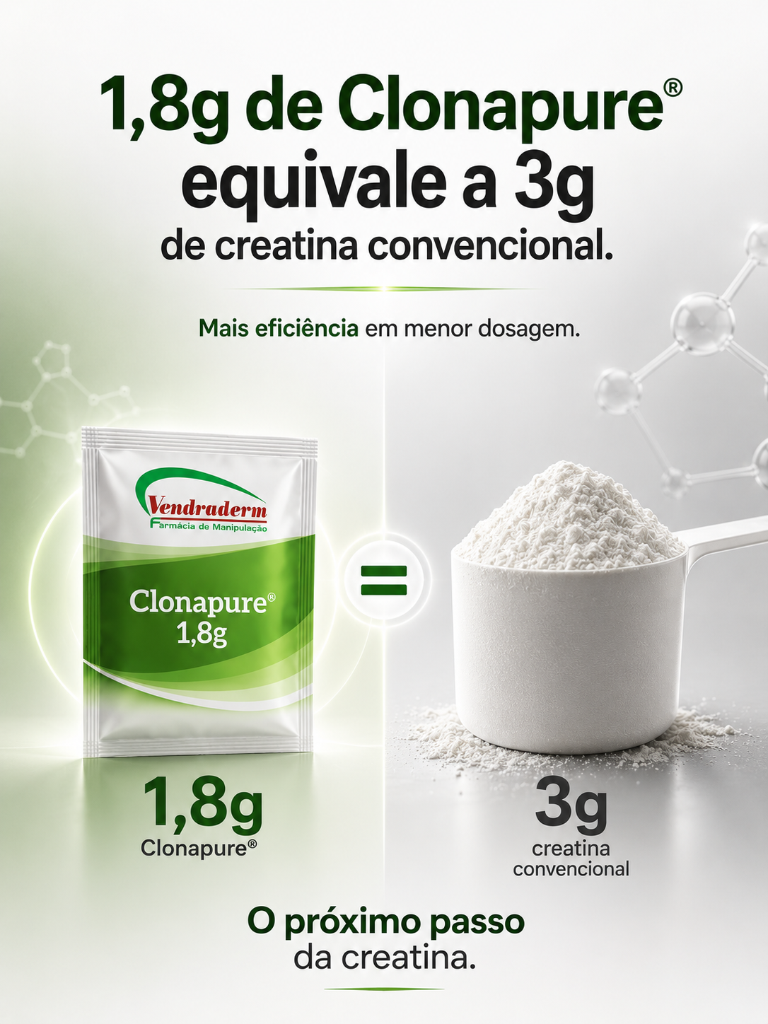Clonapure® 1,8g 30 Sachês