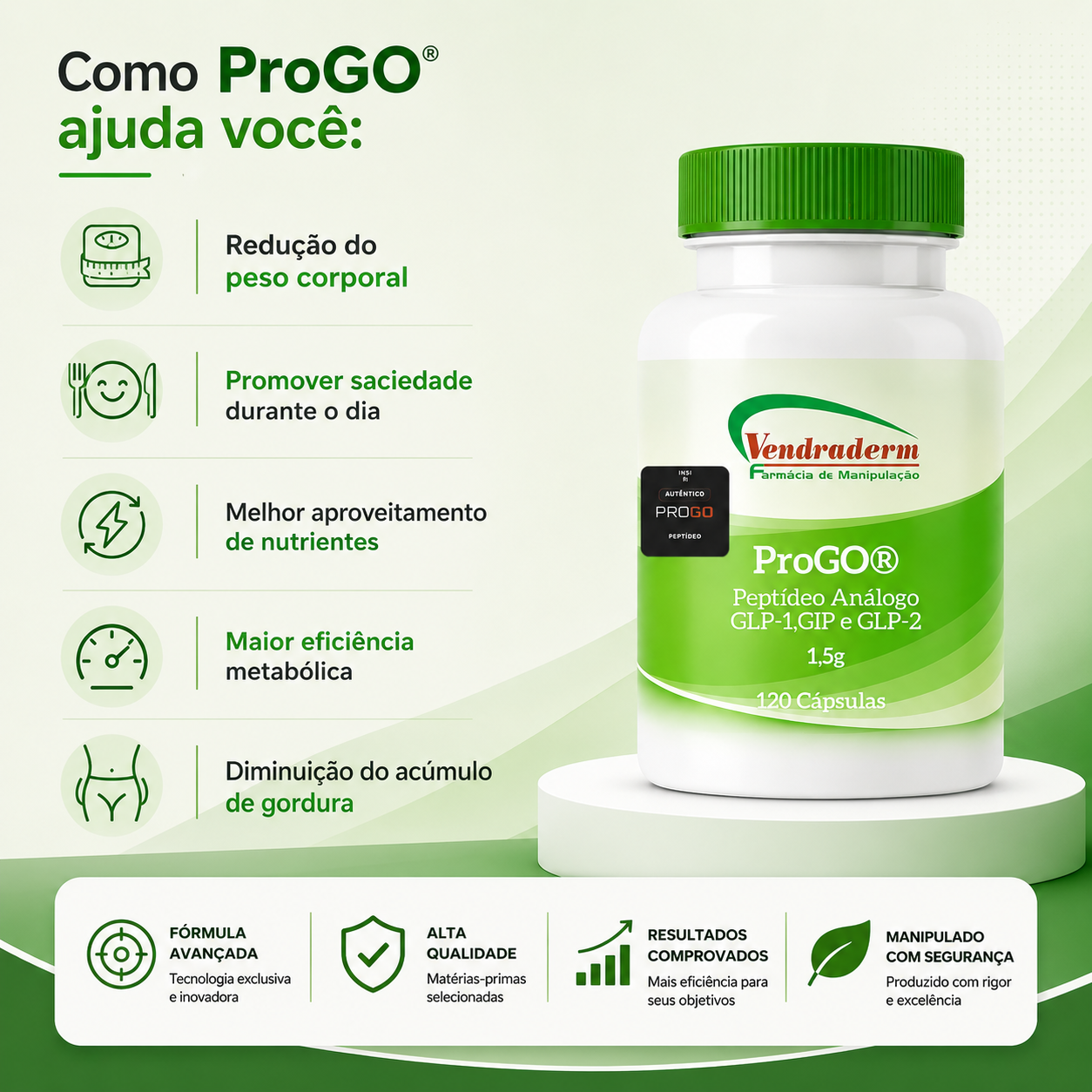 ProGO® – Peptídeo Análogo GLP-1, GIP e GLP-2| 120 Cápsulas - Com Selo de Autenticidade